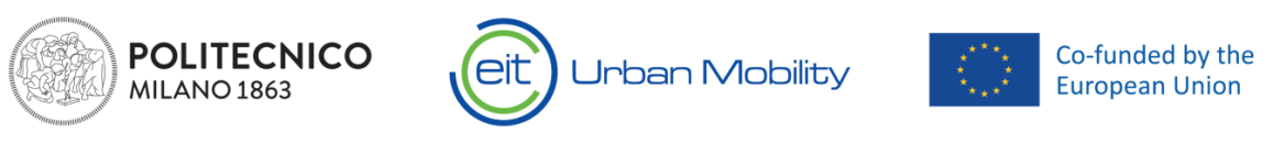 EIT Urban Mobility POLIMI